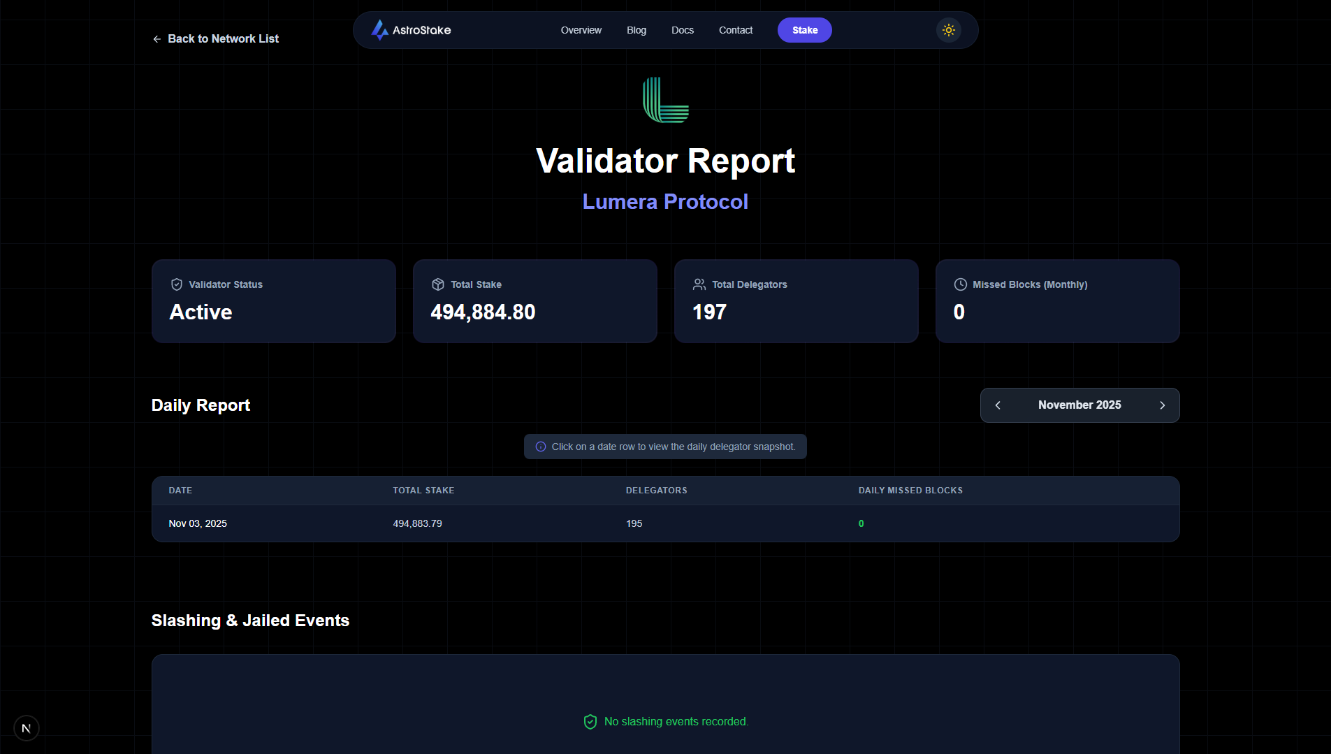 AstroStake Validator Report Example